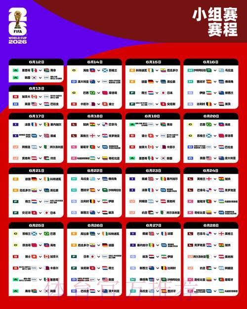 世界杯2026下注资金管理与风险控制